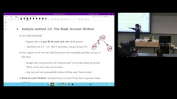 Lecture 4.1 Amortized analysis methods, Fibonacci heaps