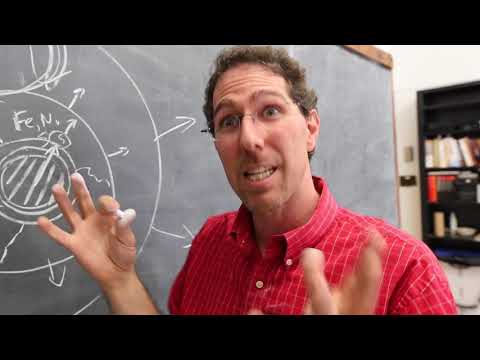 Video: The Riddle Of The Earth's Core: Where Does Our Planet Get Its Magnetic Field From - Alternative View