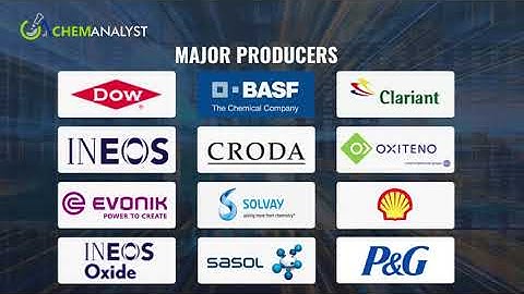 Alkoxylates Market Size, Share | Global Industry Analysis Report, 2030 | ChemAnalyst
