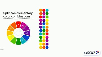 Ubiquitous Computing Assignment