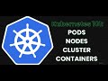 Kubernetes is Very Easy: If you understand these Linux Processes