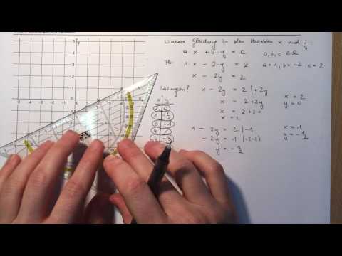 Lineare Gleichungen mit 2 Variablen