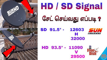SUN Direct HD / SD Signal Set செய்வது எப்படி ? DTH tutorial