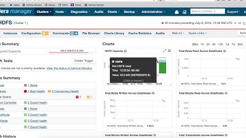 Hadoop and Spark Administration - HDFS HA and MRv2/Classic