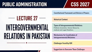 Intergovernmental Relations (IGR) | Lec 27 | Historical Context, Types & Coordination Mechanism