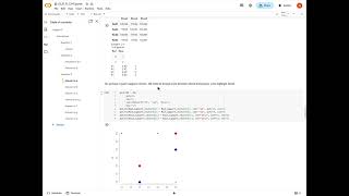 Intro to Statistical Learning (2nd Ed), Solution to Problem 9.3c | Maximal Margin Classifier