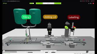 Automatic Can Filling, Sealing and Labelling using SIMUMATIK