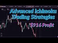 5 ticks trading strategy, Profit $32.000 in 4 minutes, 11 ...
