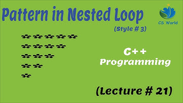 Pattern (half pyramid) (Style # 3) in Nested While C++ in Urdu / Hindi - (Tutorial # 21)