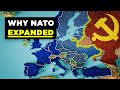 European Geopolitical Concerns and Conflicts