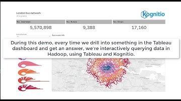 Analyzing TfL data using Kognitio and Tableau