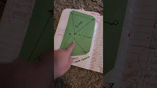 Math 3050; 60865 Midterm Learning Log