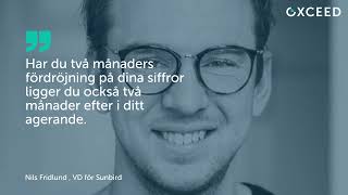 Kostnadskontroll Största Vinsten För Webbyrån Sunbird