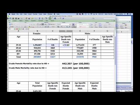 Direct Standardization Age