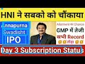 Annapurna Swadisht IPO Subscription | Annapurna Swadisht IPO GMP Today | IPO GMP Today | IPO News Mp3 Song