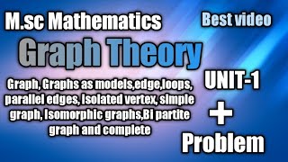 Graphs,models, edges,loops, parallel edges, isolated vertex||Graph Theory ||unit-1||