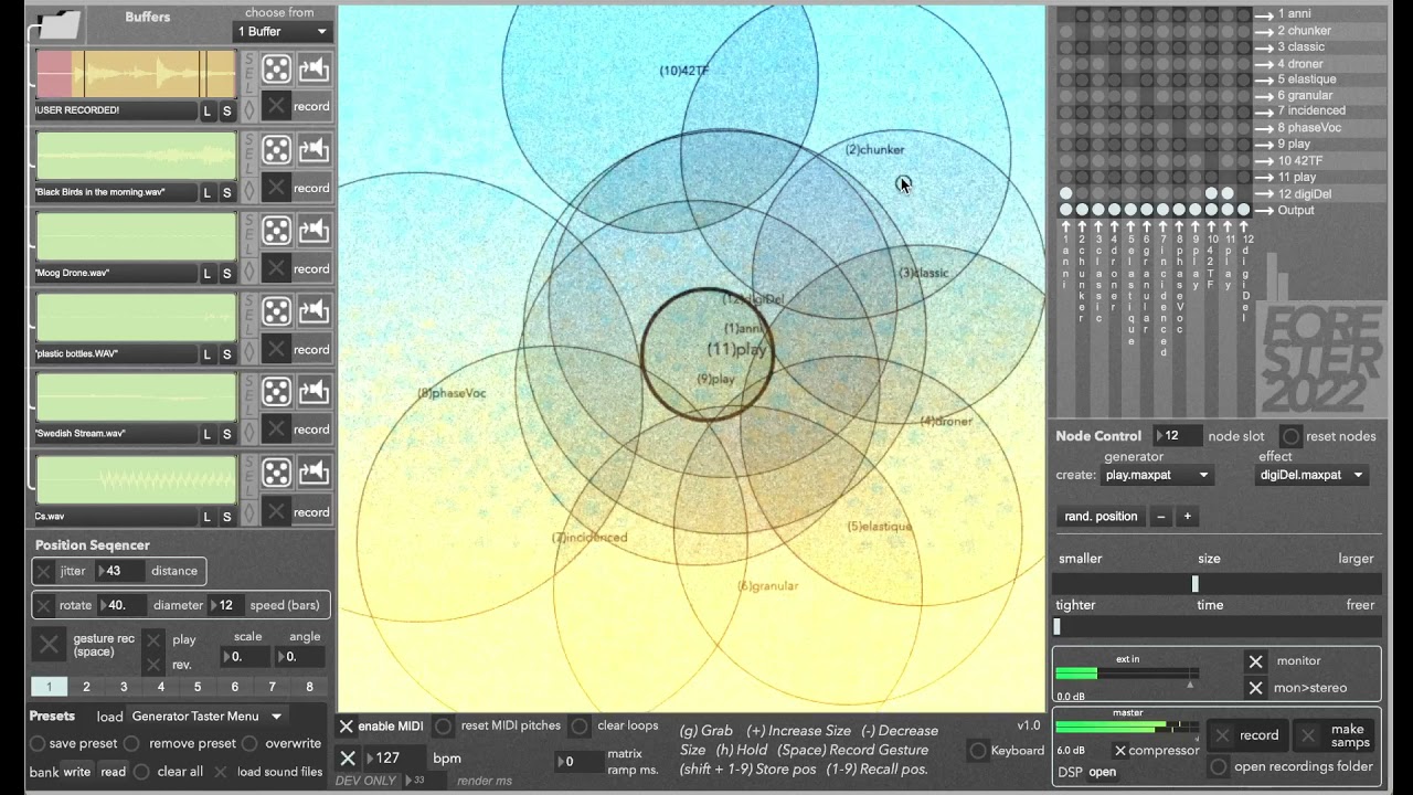 A Gentle Introduction to Forester 2022 Audio Software