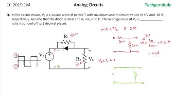 AC: EC GATE 2019 1M - Diode Circuits