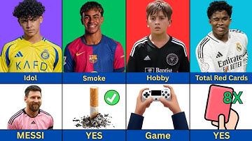 Comparison: Yamal vs Ronaldo jr vs Thiago Messi vs Endrick