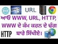What is WWW and it's Working? (WWW ਕੀ ਹੈ ਅਤੇ ਇਹ ਕਿਸ ਤਰ੍ਹਾਂ ਕੰਮ ਕਰਦਾ ਹੈ?)