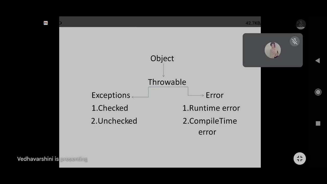 Definition for Error and Exception - Java - YouTube