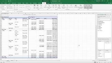 Introduction to Pivot Tables 3 | Slicers, Timelines, Grouping Dates, Oh My!