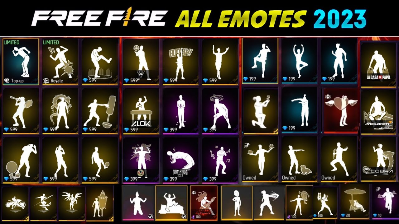Free Fire All Emotes  All Emotes Collection In Free Fire  Free Fire All Emotes 2017 To 2023 Video