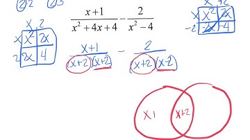 11.2 Add and subtract rational expressions