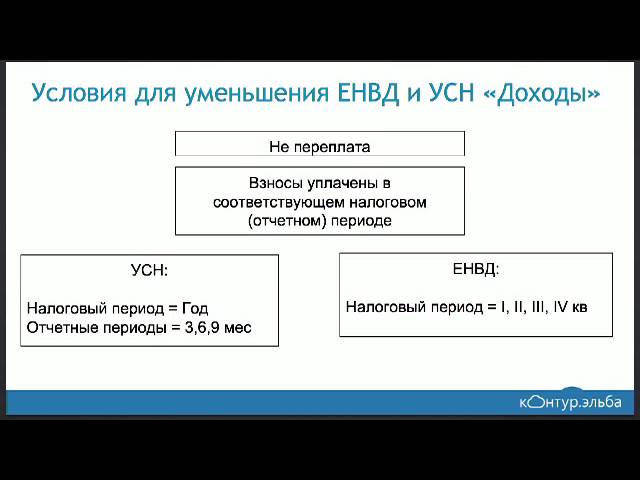 снизить единый торговый налог