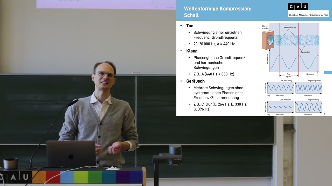 Vorlesung Biologische Psychologie WS22 Sitzung 11