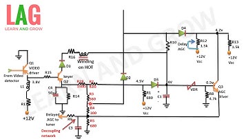 Improved AGC Circuit(Part 1)(हिन्दी )