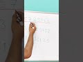 Check Any Number Divisible by 3 Instantly 🤯 (Secret Trick)
