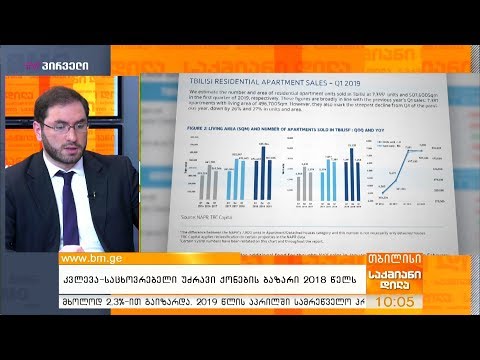 კვლევა - საცხოვრებელი უძრავი ქონების ბაზარი 2018 წელს