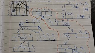 The N-Queens Problem Explained | Backtracking Algorithm | 4-Queens Example #daa #codewithash