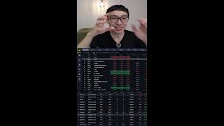 Microsoft (MSFT), Covered Calls Options, Cost of Living. Starting at 9pm. GMT+8