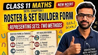 Roster Form and Set Builder Form Class 11 Maths 🔥 | Easy Explanation