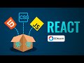 ¿Qué es React.js y cómo funciona?