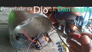 the reason why it is difficult to service a blender machine that produces sparks