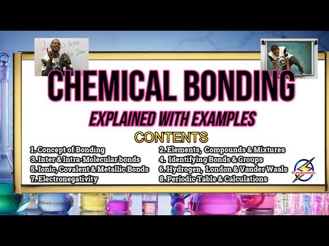 Chemical Bonding | Detailed Explanations