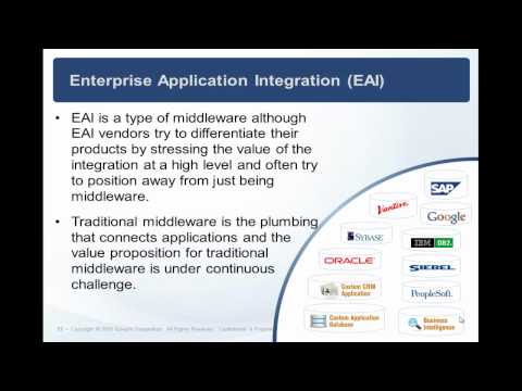 WEBINAR Data Integration and Data Virtualization Market Overview 8.1.2011.mp4