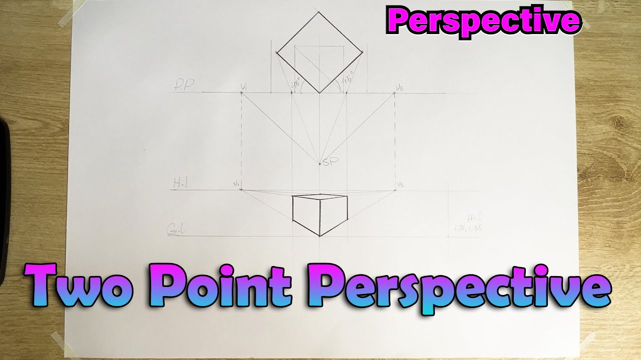 Mastering Two-Point Perspective | Step-by-Step Drawing Tutorial for ...