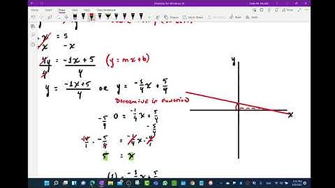 NO 1 INVERSE OF FUNCTIONS WORKSHEET SOLUTION