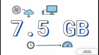 How to Install WinCC Software  | SCADA