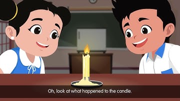 Investigating the Effects of Temperature on Materials