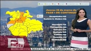 Clima para hoy 17 marzo de 2016/ Yuriria Sierra