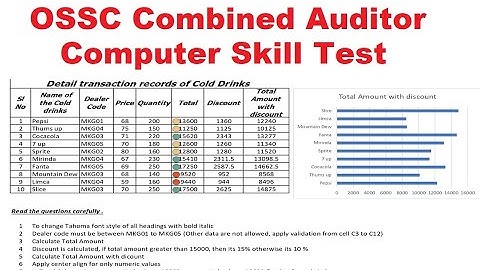 ossc combined auditor excel test#ossccomputertest |