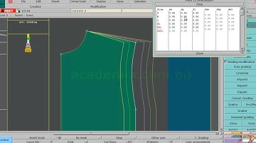 Lectra: Grading your Patterns