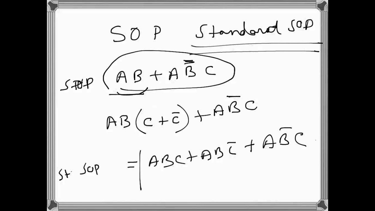 Digital Electronics SOP And Standard SOP Boolean Expression YouTube