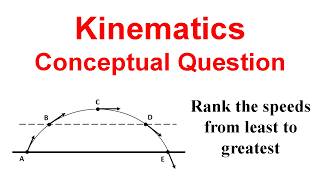 Kinematics Conceptual Question (Physics 1)