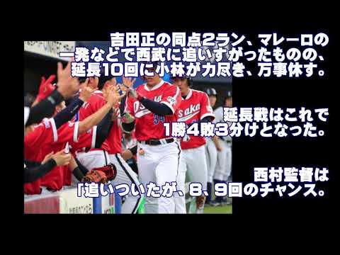 【オリックスバファローズ】プロ野球ニュース　近鉄復刻ユニも“いてまえ”ならず　大幅入れ替え断行も連敗（スポニチアネックス）　２０１９年５月１７日　京セラD